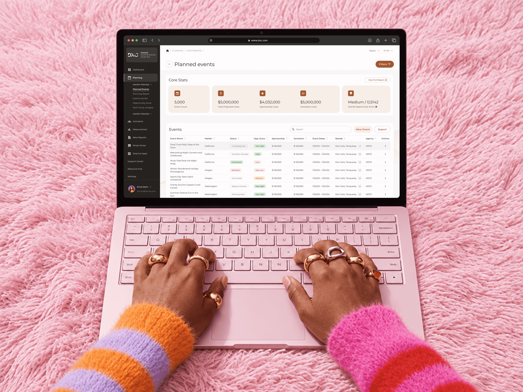 Dashboard on a laptop