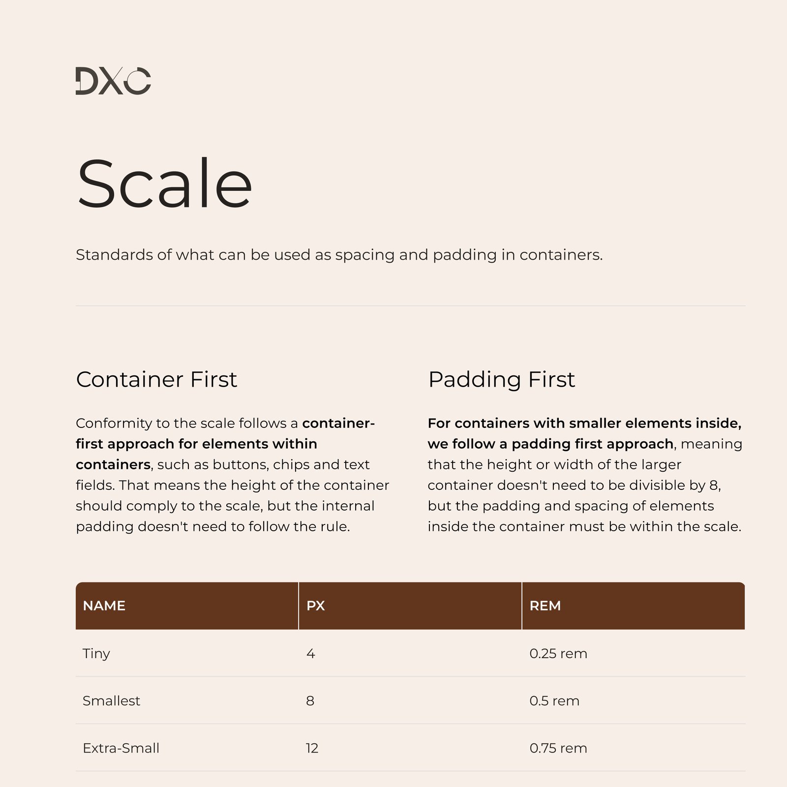 Scale page of the DxC design system: container-first and padding-first spacing rules and the spacing scale in px and rem