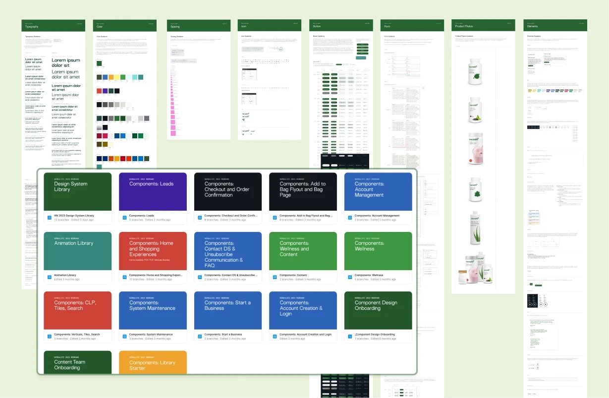 Herbalife design system in Figma: guideline pages for typography, color, spacing, icons, buttons and forms, plus the library of component files